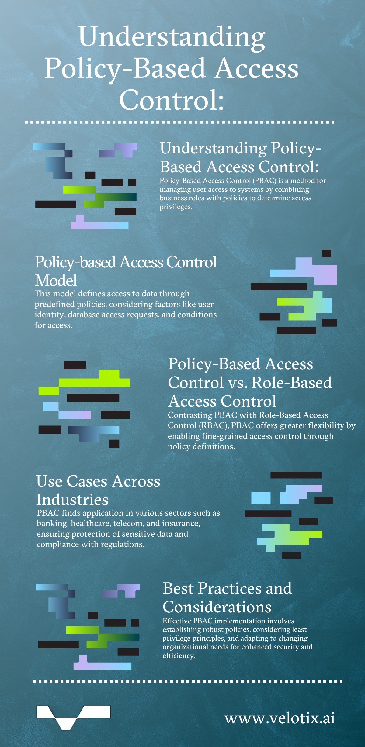 Policy-Based Access Control