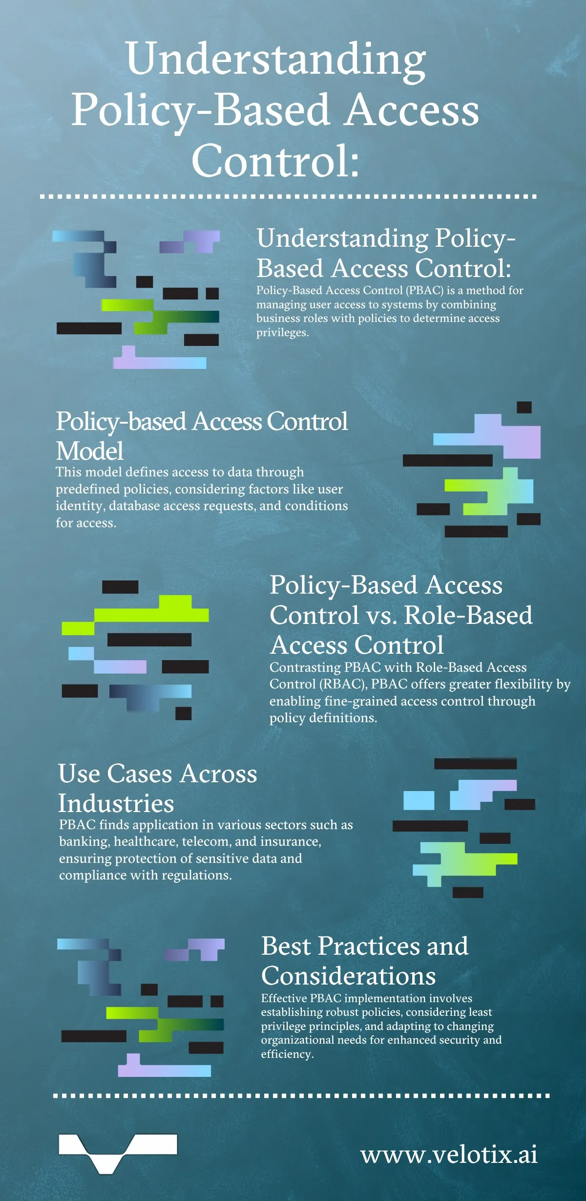 Policy-Based Access Control