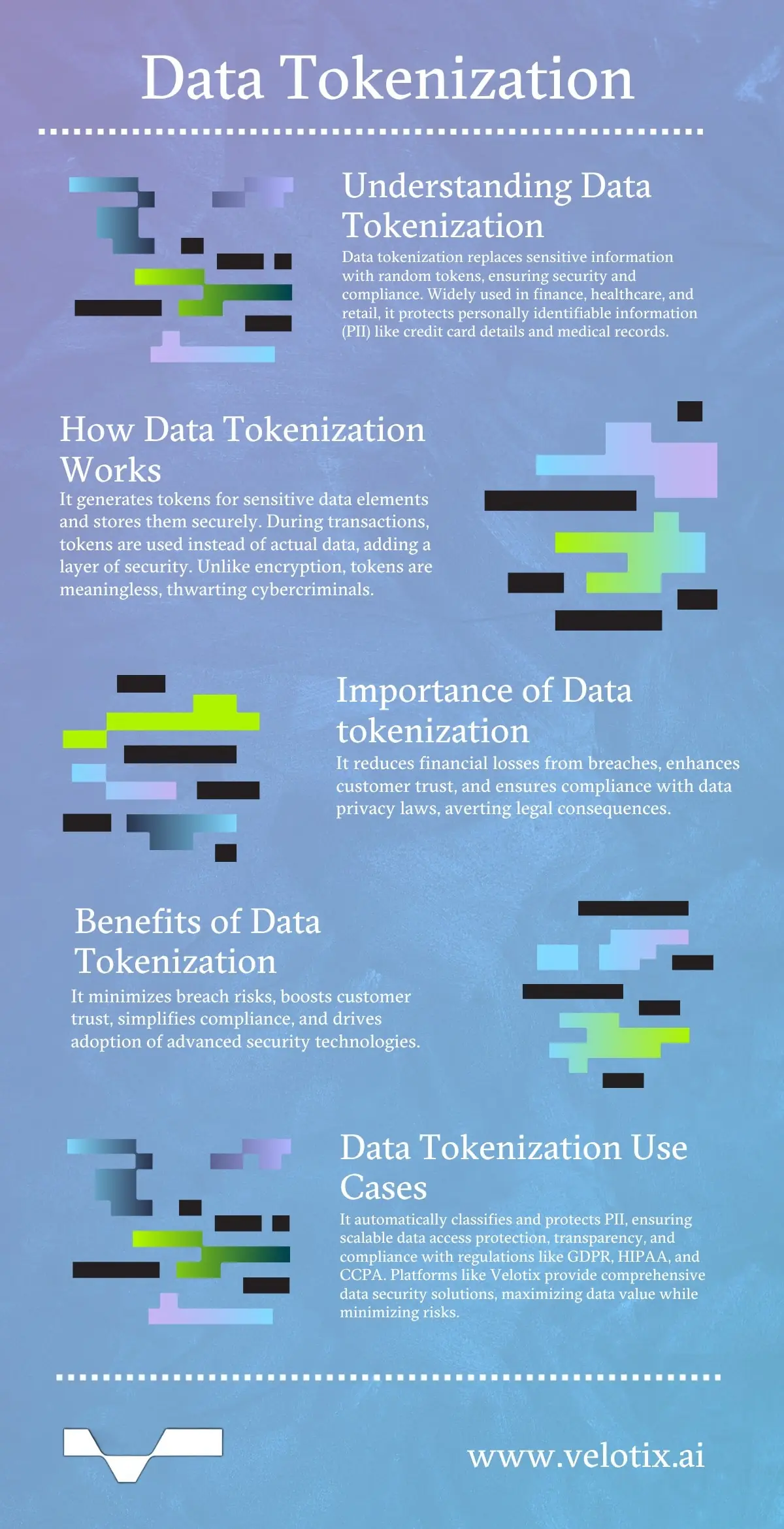 What is Data Tokenization