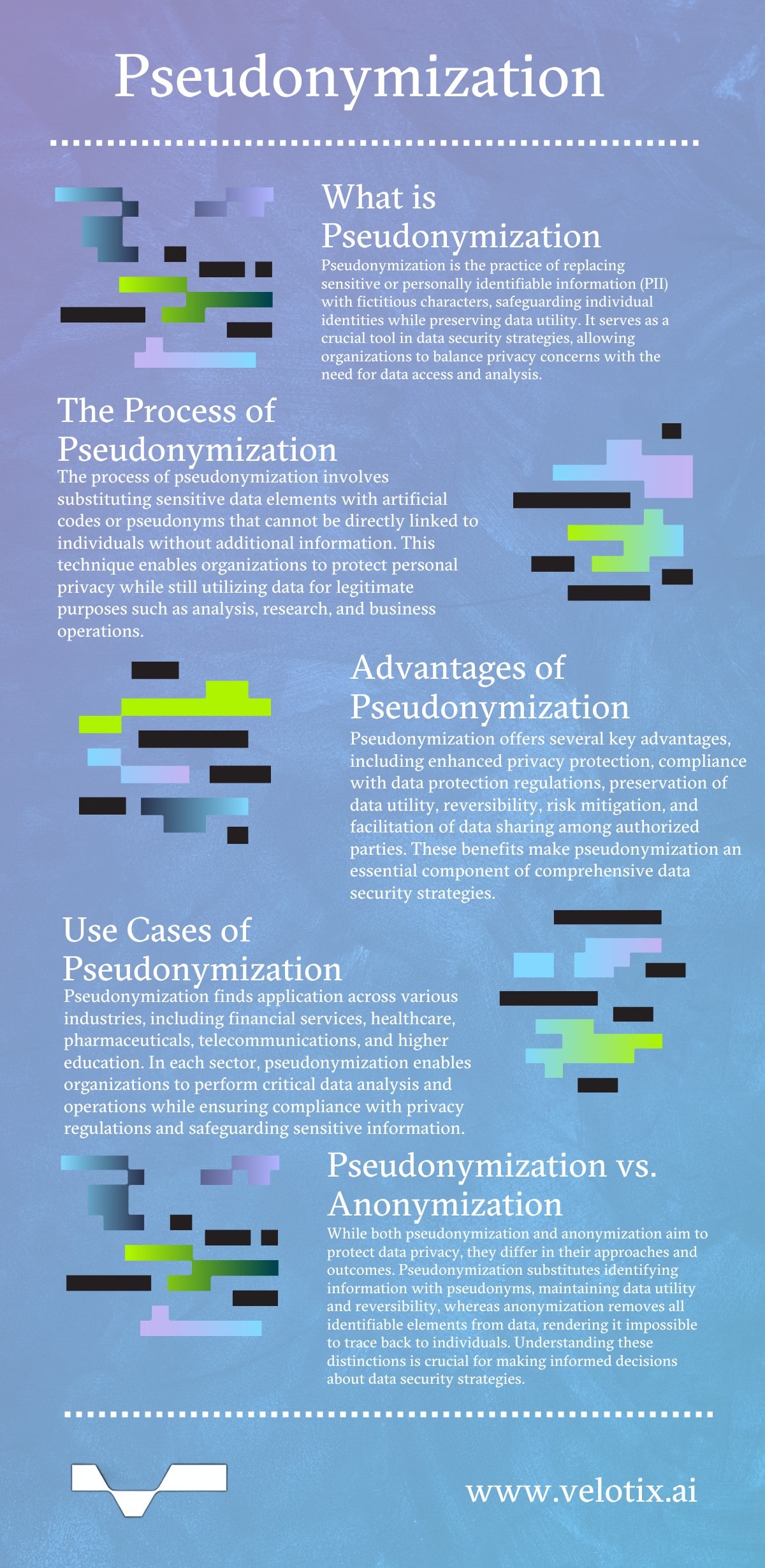 Pseudonymization