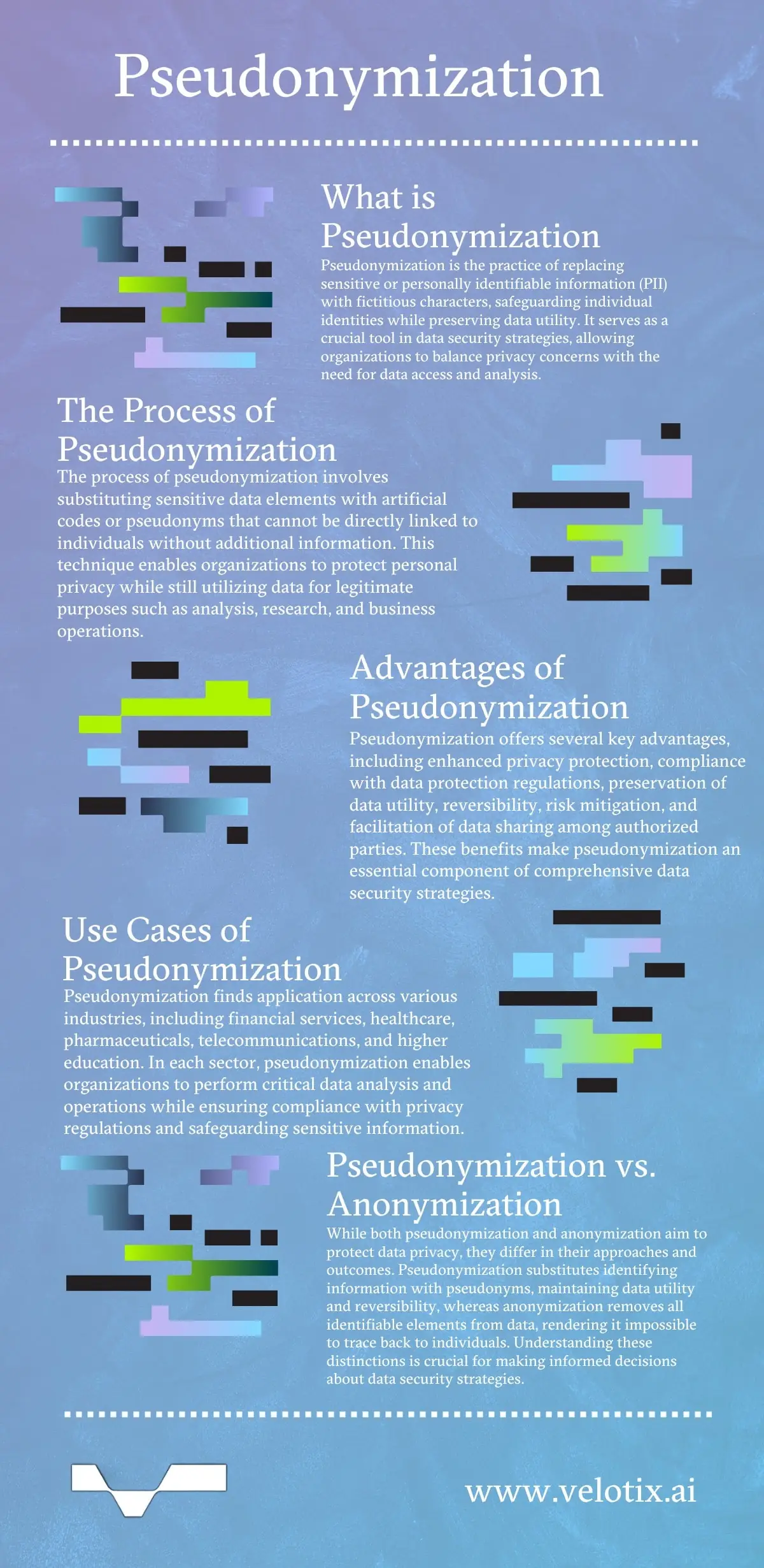 Pseudonymization