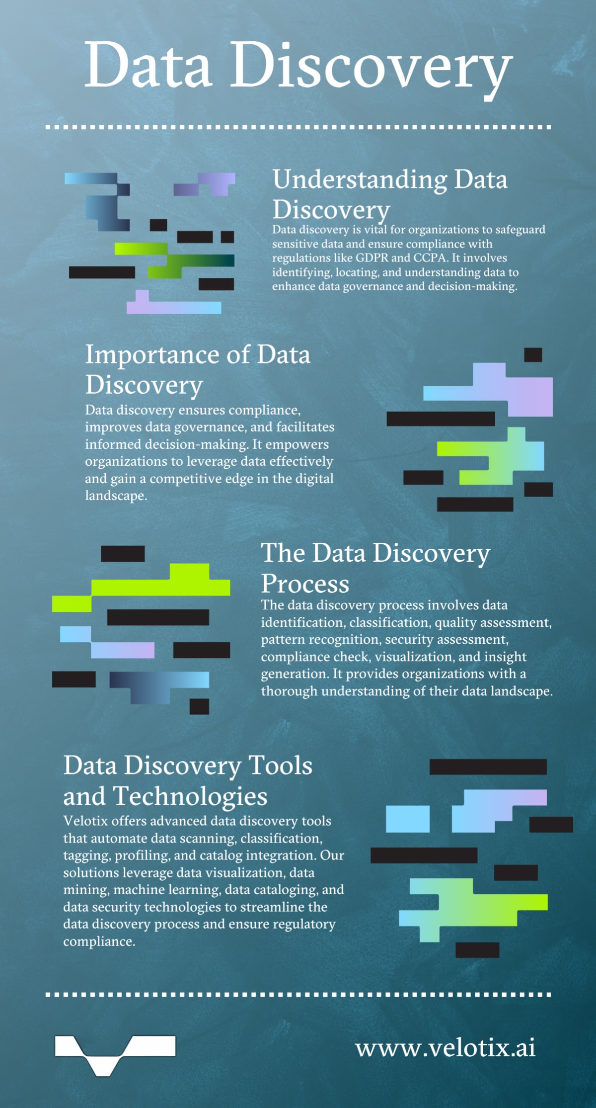 Data Discovery