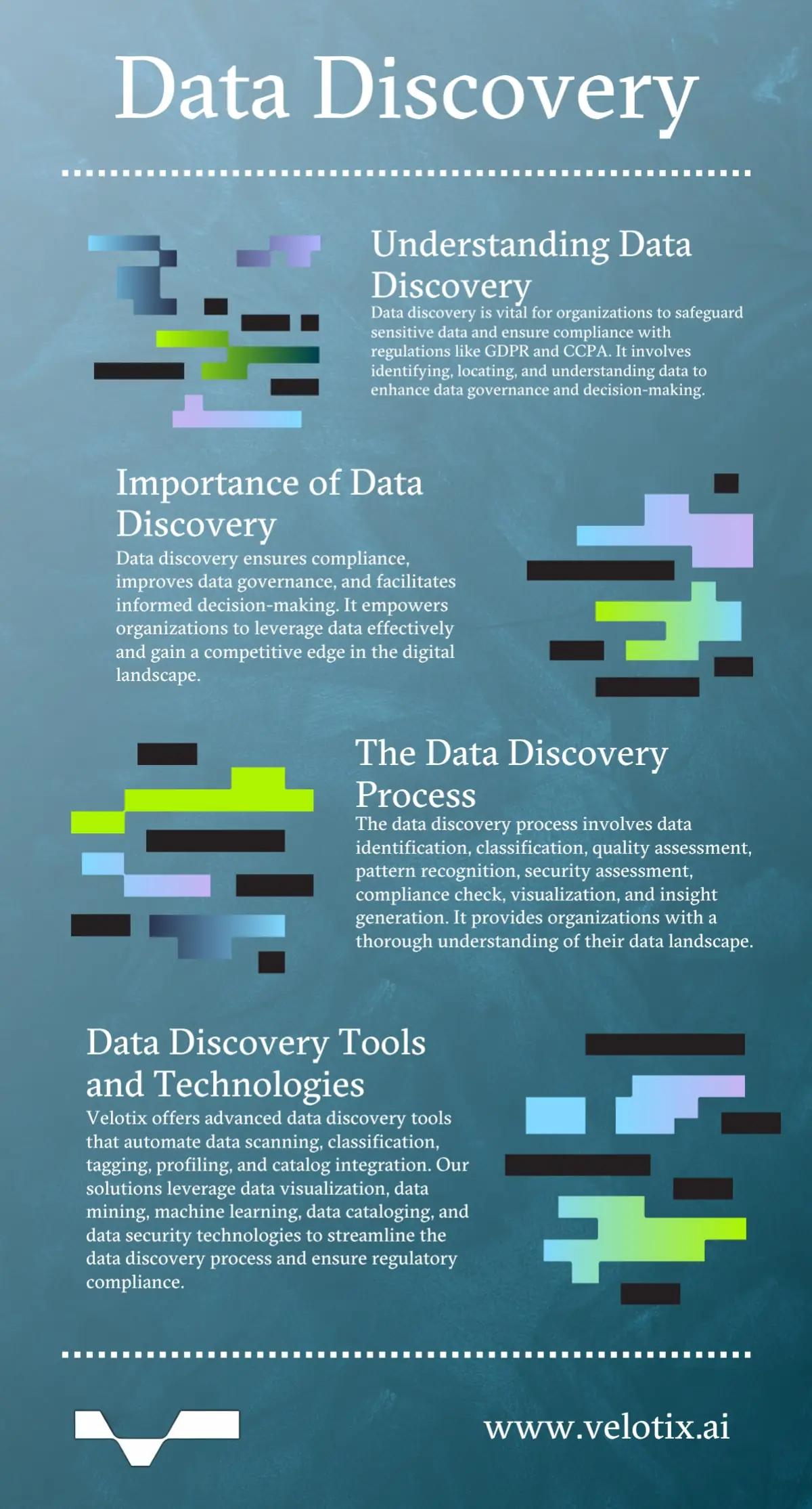 Data Discovery