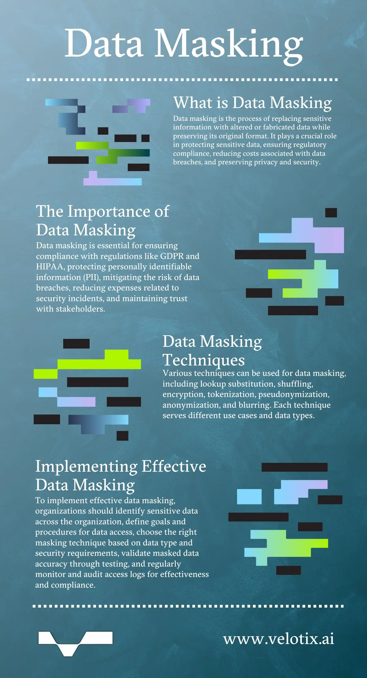 Data Masking
